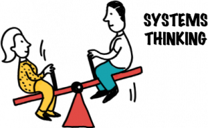 Systems thinking