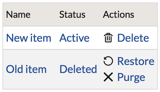 Deleting data: soft, hard or audit?