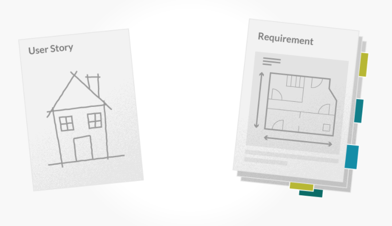 Requirements and User Stories