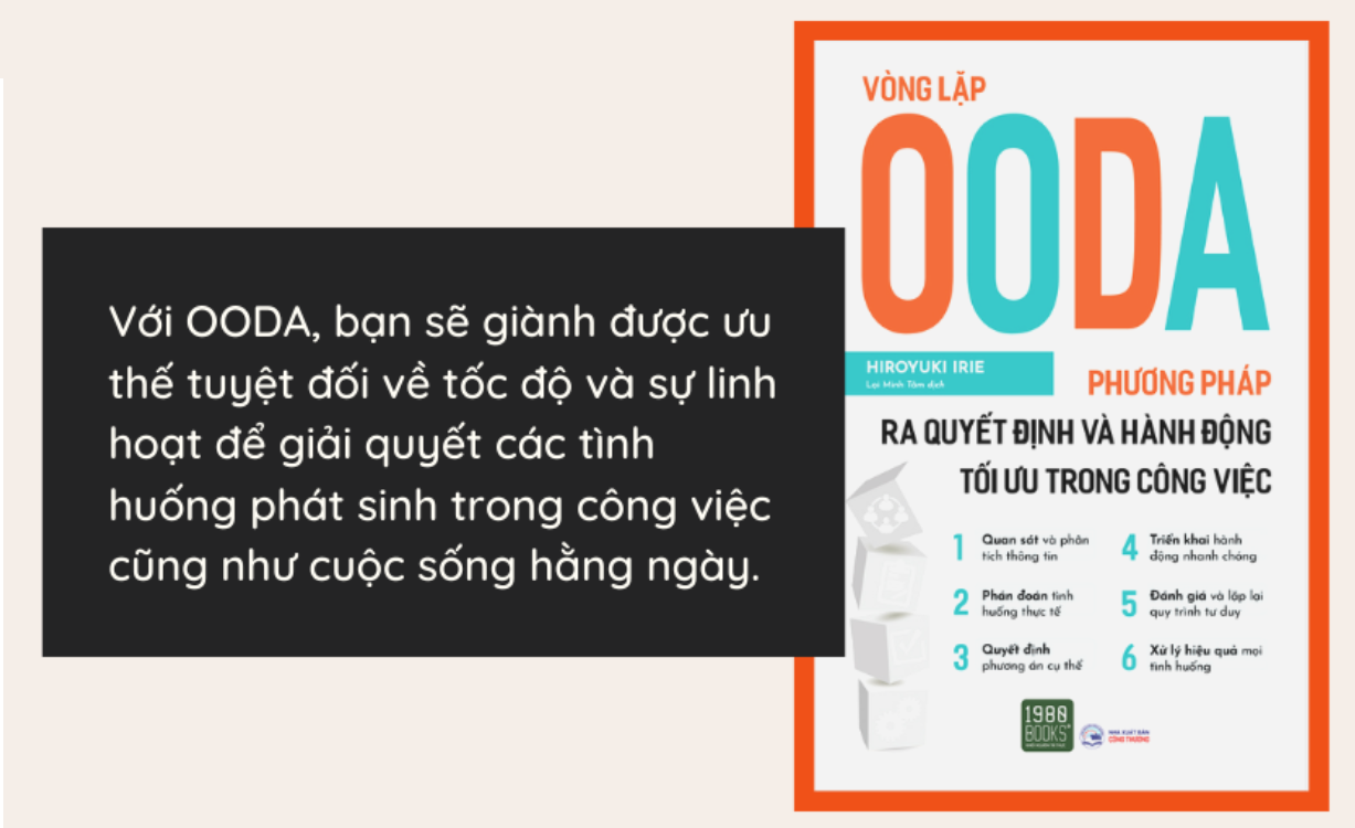 OODA - Phương pháp ra quyết định và hành động tối ưu trong công việc