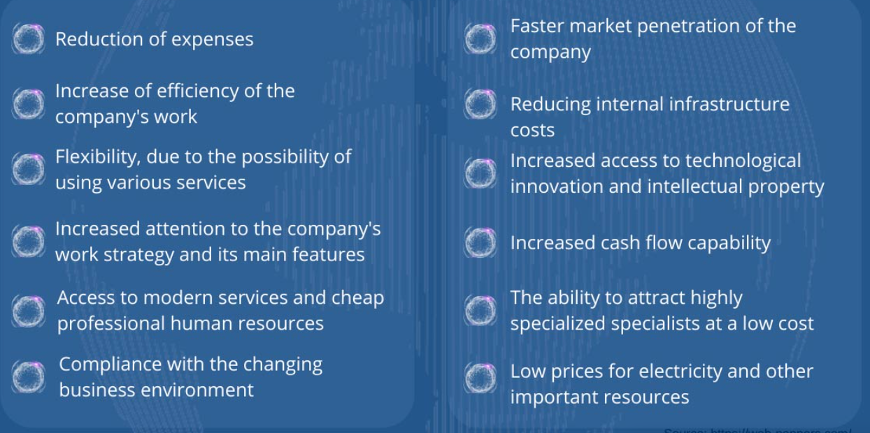 Top 12 benefits of working with an offshore development team