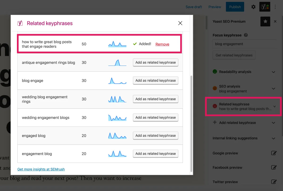 YOAST SEO