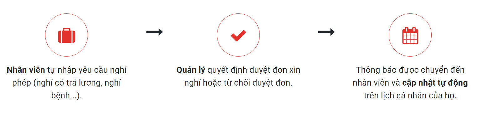 Kiểm soát Ngày nghỉ phép Giải pháp đơn giản để theo dõi khi nhân viên nghỉ phép hay nghỉ bệnh.