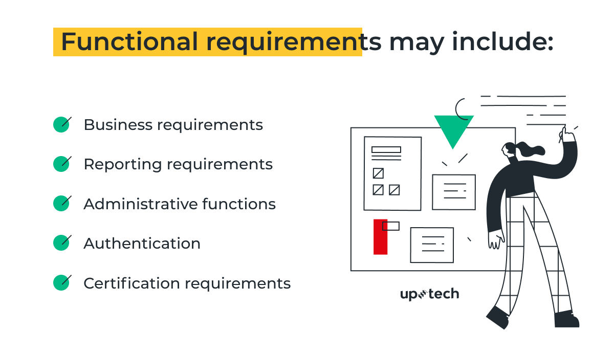 Functional requirements bao gồm những nhóm yêu cầu gì?