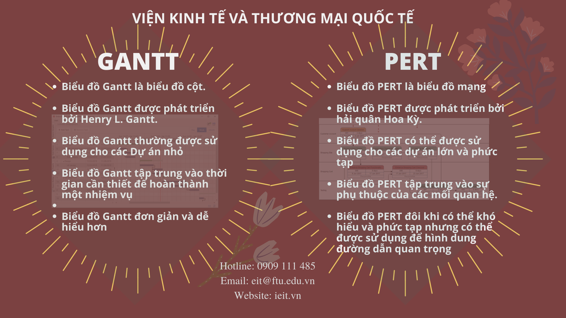 Khác nhau giữa GANTT và PERT. Ảnh: Viện kinh tế và thương mại quốc tế