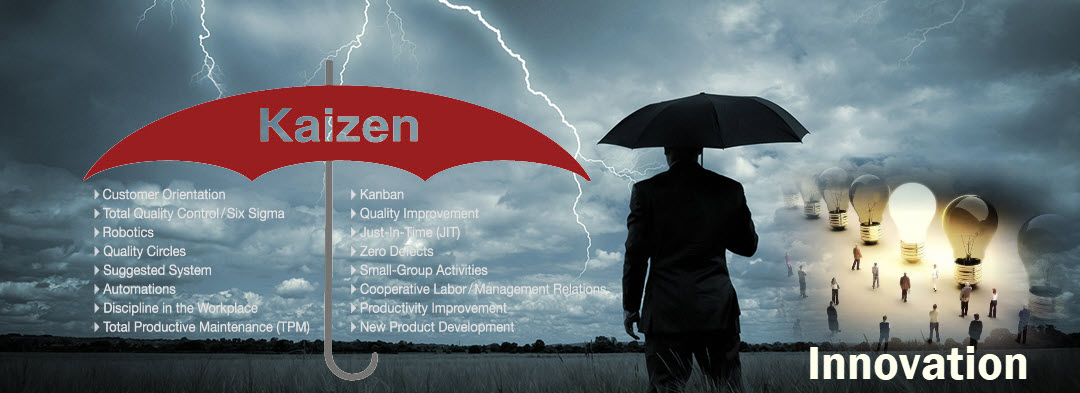 Kaizen vs innovation