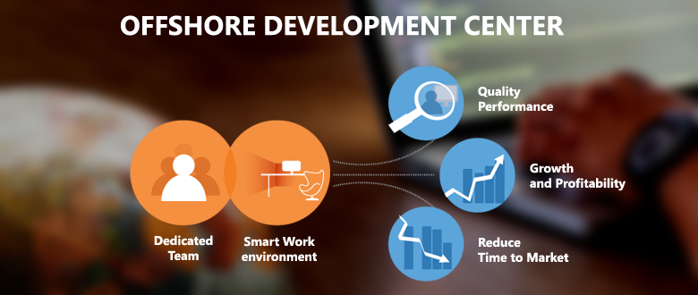 Offshore Software Development