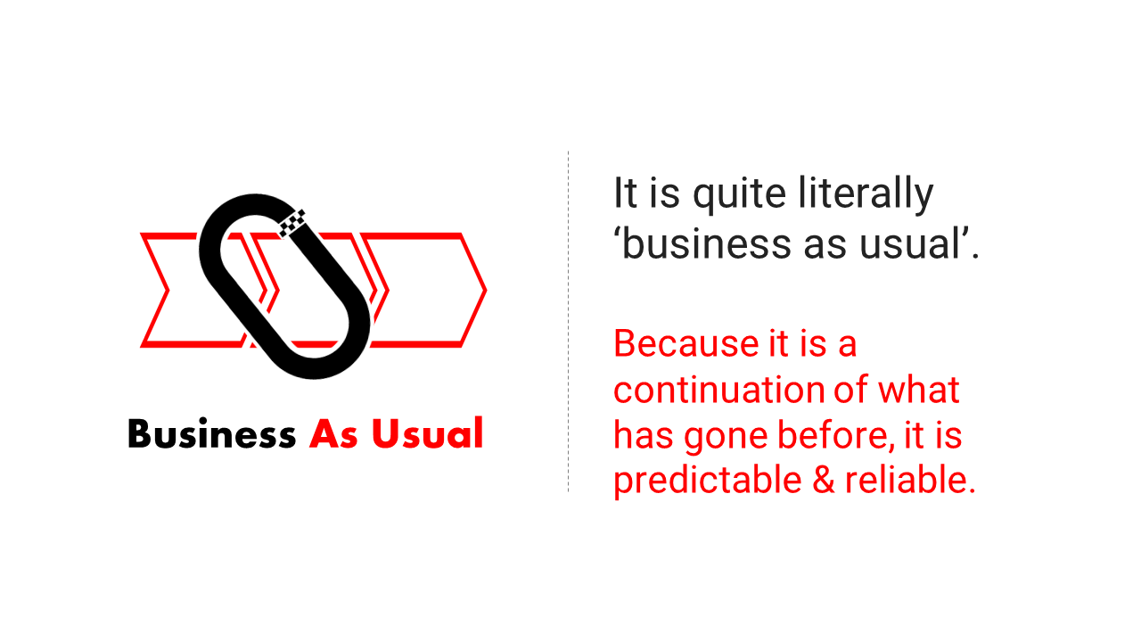 ‘Business As Usual’ Performance.