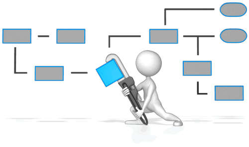 Software Maintenance