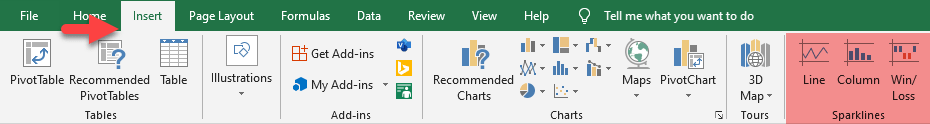 Cách sử dụng sparkline trong Excel