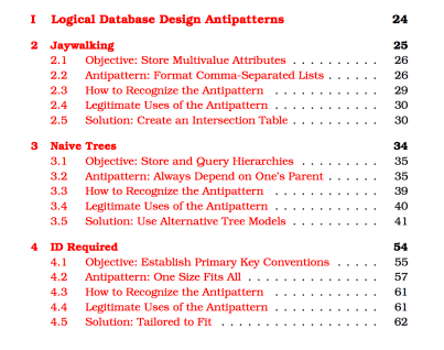 SQL ANTIPATTERNS – NHỮNG SAI LẦM CHẾT NGƯỜI KHI LÀM VIỆC VỚI SQL