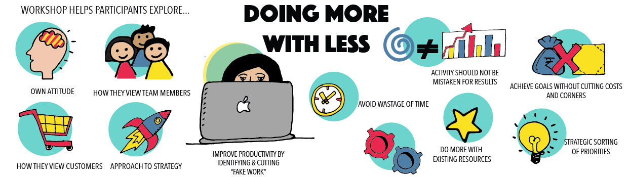 “It is much more than cutting costs or cutting corners!”