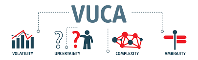 Thách thức VUCA