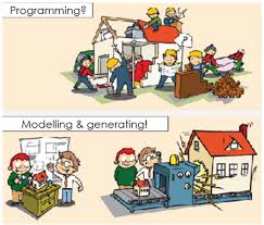 A metaphor for Model Driven Engineering (MDE)  Read more at: http://www.theenterprisearchitect.eu/blog/2009/08/05/a-metaphor-for-model-driven-engineering/