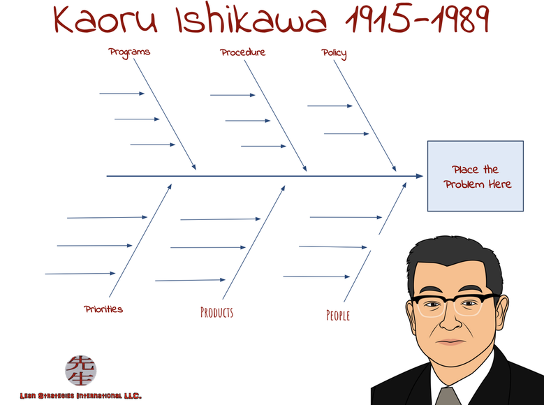 kaoru ishikawa