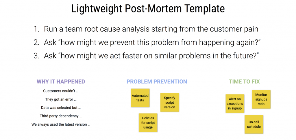 Postmorterm Template