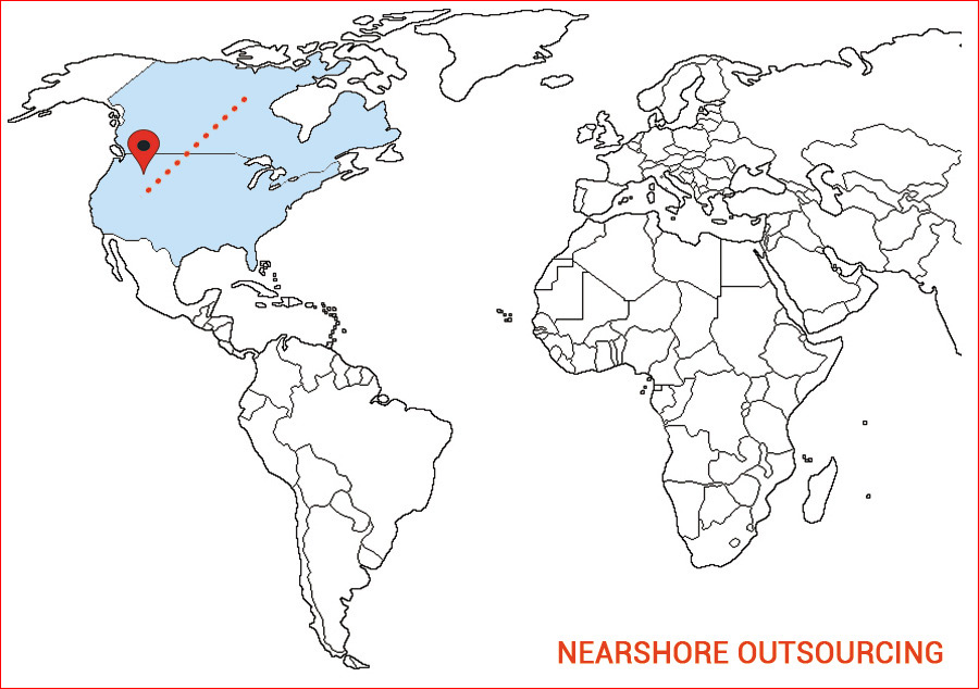 Nearshore software development