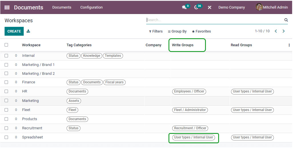 Odoo HRM Workspace