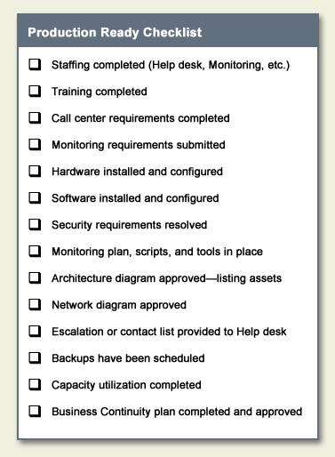 Quality Gates Checklist