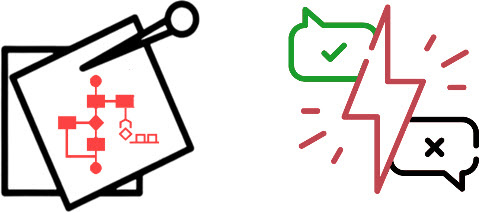 Best practices for software requirement specification