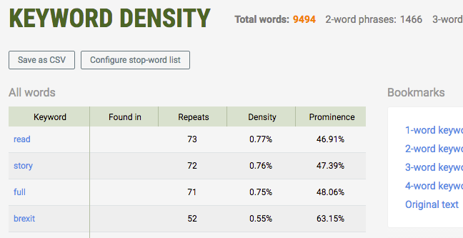 Nhận dạng keywords trong SEO Quake