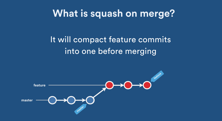 Squash on merge