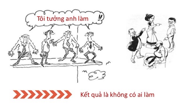 Bệnh tôi tưởng, em tưởng