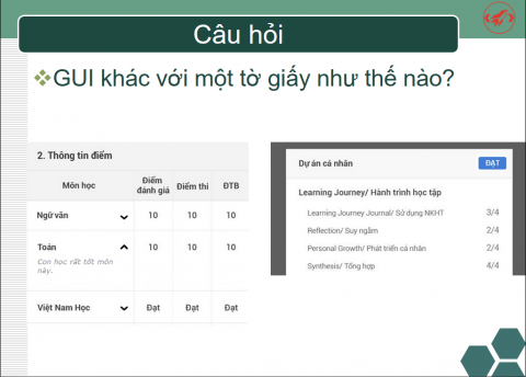 Giao diện phần mềm không giống như một tờ giấy, bạn hãy biến nó thành một công cụ thông minh hỗ trợ công việc của bạn tốt hơn.