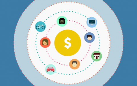 Sharing Economy describes the movement whereby (most internet based) businesses are able to 'unlock' some kind of value that people posses, and make that value available for someone else. Often this involves 'cutting out middlemen' in the process. eBay you could argue was one of the first to do this by allowing consumers to add value (second hand items) and make that value available to others through an online auction (cutting out middle men like auction houses, newspapers with ads, and so on). Uber lets th
