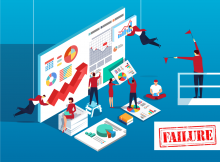 Failure of ERP system