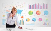 Những câu hỏi thường gặp về Business Analyst