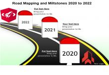 Product Roadmap