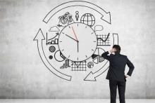 Time Management