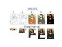 Iterative and Incremental
