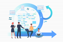 Software Development Time Estimation