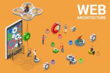 Kiến trúc Web