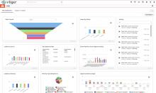 VTiger CRM