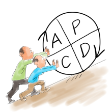 Chu trình PDCA và ứng dụng trong cải tiến chất lượng, tinh gọn quy trình vận hành doanh nghiệp