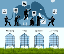 A famous Indian parable "The Blind Men, the Elephant" and the 3 Data Mistakes