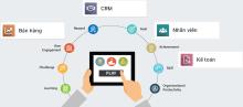 Gamification là gì? Ứng dụng trong phần mềm quản lý nhân sự Odoo Employees