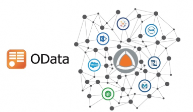 OData