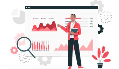 Business Analyst (BA) là gì? Học gì để trở thành một BA chuyên nghiệp?