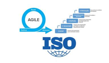 So sánh giữa AGILE, CMMI và ISO: Khác biệt lợi ích