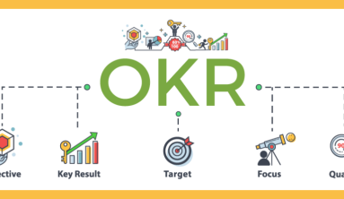 Mô hình quản trị kết quả OKR LÀ GÌ?