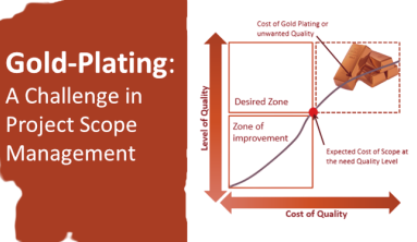 Is gold plating good or bad in project management?