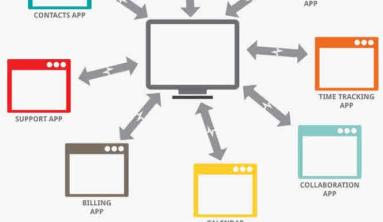 10 Reasons to Choose a Best-of-Breed Tech Stack 