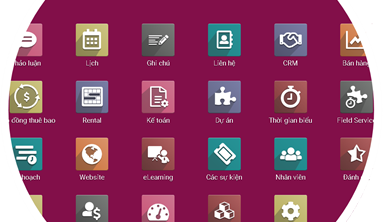Top 10 Benefits of Customizing Odoo ERP to Meet Your Business Needs