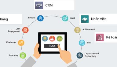 Gamification là gì? Ứng dụng trong phần mềm quản lý nhân sự Odoo Employees