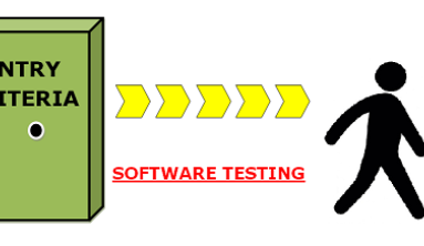 What is Entry and Exit Criteria? Entry Criteria: Entry Criteria gives the prerequisite items that must be completed before testing can begin. Exit Criteria: Exit Criteria defines the items that must be completed before testing can be concluded.