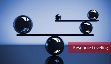  Resource leveling is mainly done by setting realistic project deadlines by extending or curbing a project's start and finish dates.